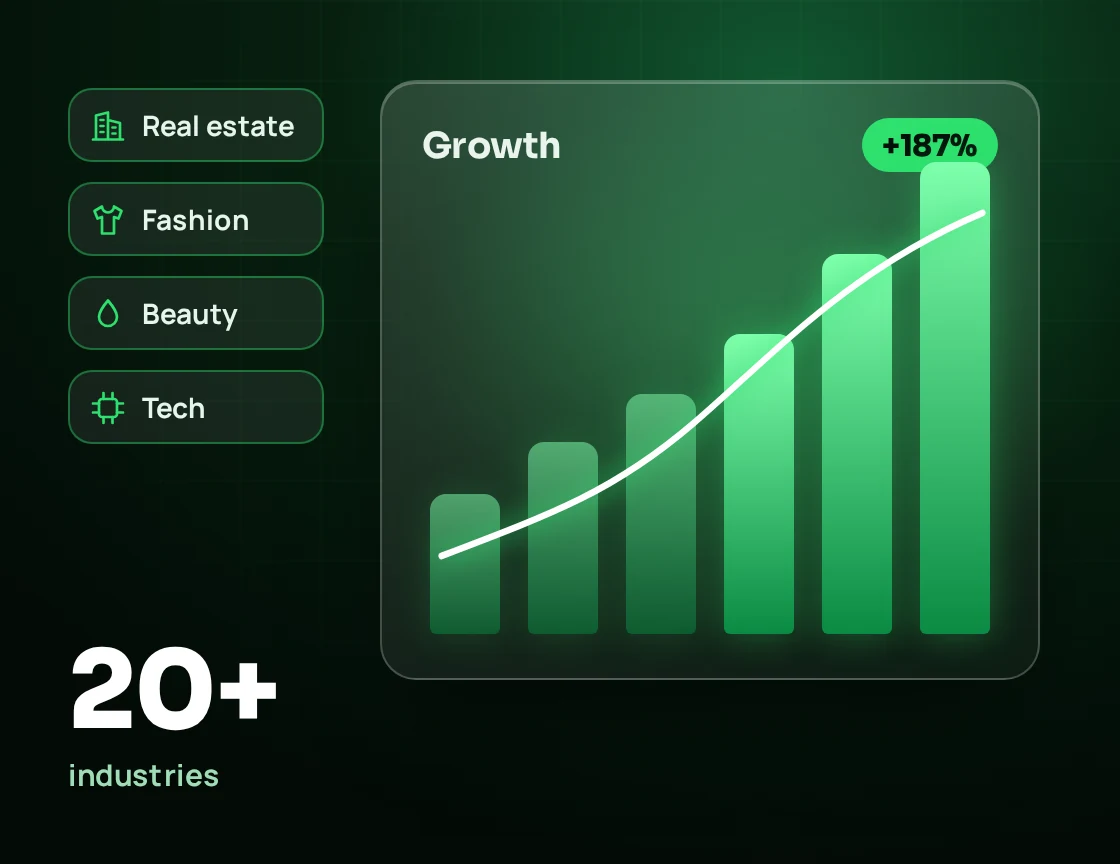 The Hazn in 2023: Bigger impact