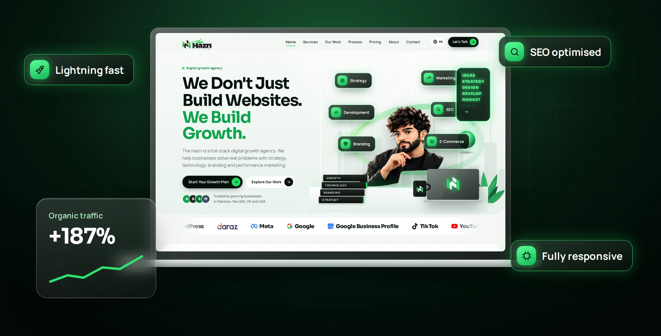 The Hazn website on a laptop with speed, SEO and responsive highlights